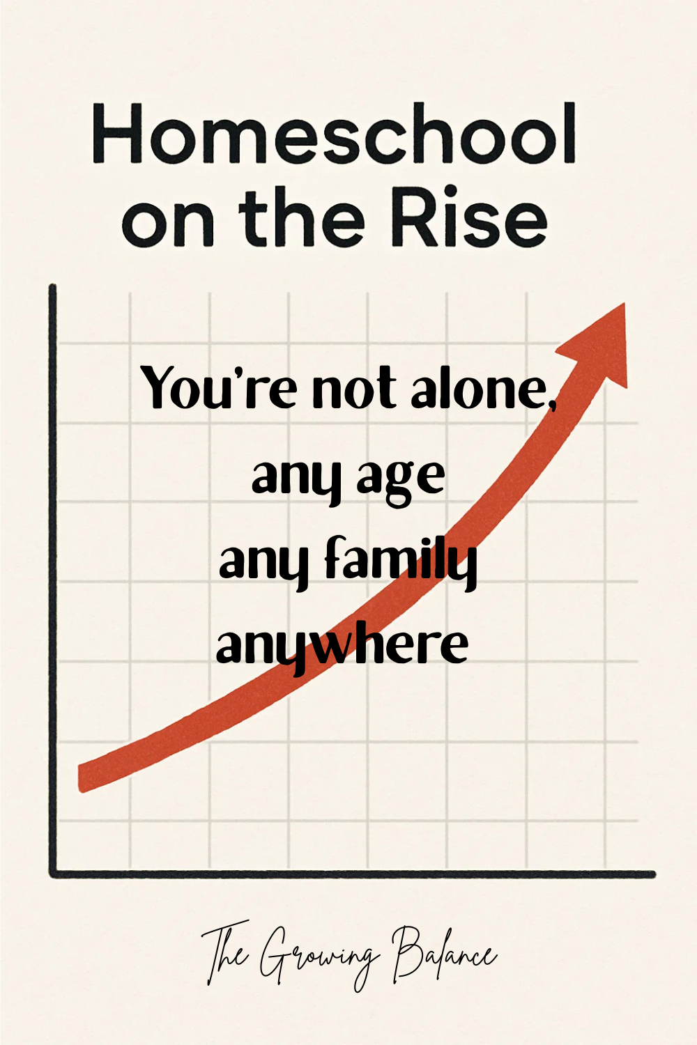 Homeschool on the Rise in America